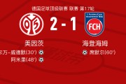 芒果体育官方网站-美因茨2-1海登海姆，阿米里破门，西尔万-威德默建功