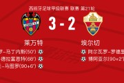 芒果体育官方入口-莱万特3-2逆转埃尔切，阿兰-马图罗、阿德里安-德拉富恩特破门
